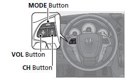  - VOL (Volume) Button