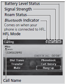 The display shows call status and phone information.