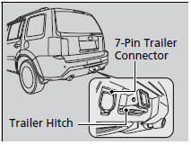 Towing Equipment and Accessories