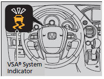 VSA® (Vehicle Stability Assist), aka ESC (Electronic Stability Control), System