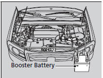 1. Connect the first jumper cable to your vehicle's