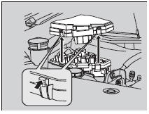 Circuit protected and fuse rating