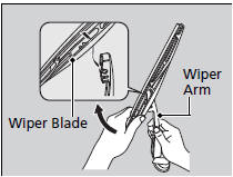 1. Raise the wiper arm off.