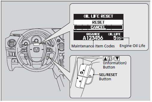 1. Turn the ignition switch to ON