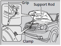 4. Remove the support rod from the clamp using the grip. Mount the support rod