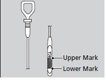 1. Remove the dipstick (orange loop).