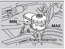 The fluid level should be between the MIN and MAX marks on the