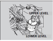 1. Look at the side of the reservoir. The fluid should be between the UPPER