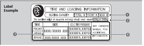 Tire and Loading Information Label