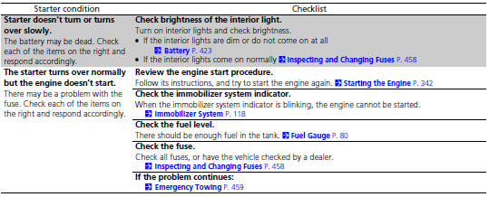 Jump Starting