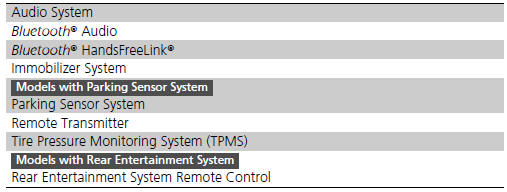 Each of the above complies with the appropriate requirements or the required