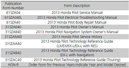 Authorized Manuals