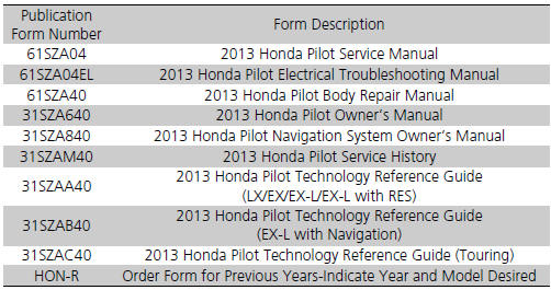 Authorized Manuals