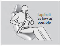 3.Position the lap part of the belt as low as possible across your hips, then