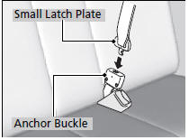 3. Insert the latch plate into the buckle. Properly fasten the seat belt the