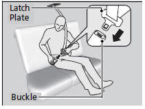  Seat Belt with Detachable Anchor