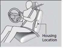 The side airbags are housed in the outside edge of the driver's and passenger's