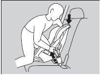 Installing a Child Seat with a Lap/Shoulder Seat Belt