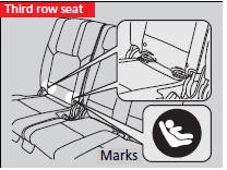 2. Place the child seat on the vehicle seat then attach the child seat to the