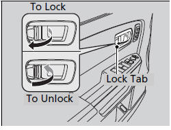 Using the Lock Tab