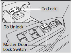 Using the Master Door Lock Switch