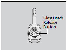 Glass Hatch Release Button