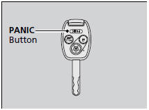 The PANIC button on the remote transmitter