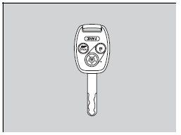 Key Types and Functions