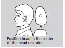 Your vehicle is equipped with head restraints in all seating positions. Head