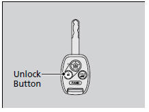 Opening/Closing the Windows and Moonroof  with the Key