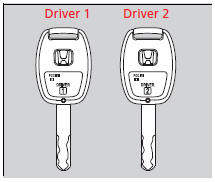 Driving Position Memory System
