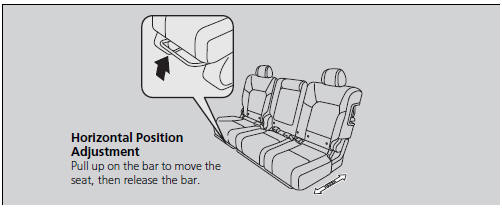 Adjusting the second row seats