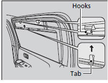 Integrated Sunshades