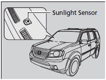 Automatic Climate Control Sensors