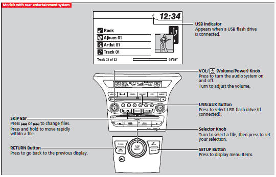 How to Select a File from a Folder with the Selector Knob