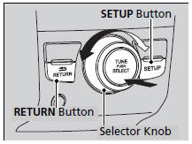 Press the SETUP button, and rotate
