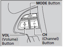 MODE Button