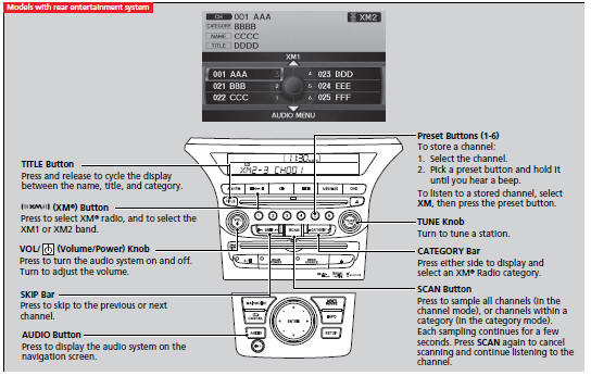 To Play the XM® Radio