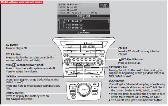 How to Select a File from a Folder with the Interface Dial (MP3/WMA/AAC)