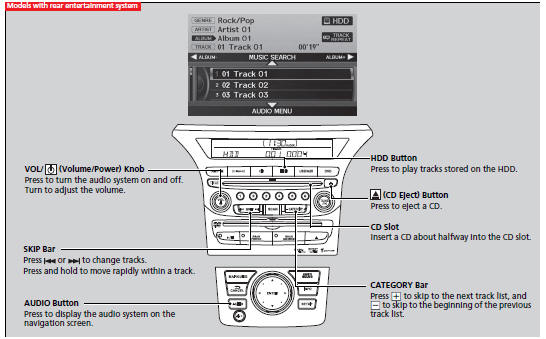 Recording a Music CD to HDD