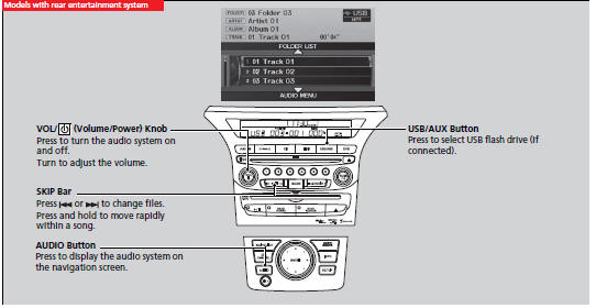 How to Select a File from a Folder with the Selector Knob