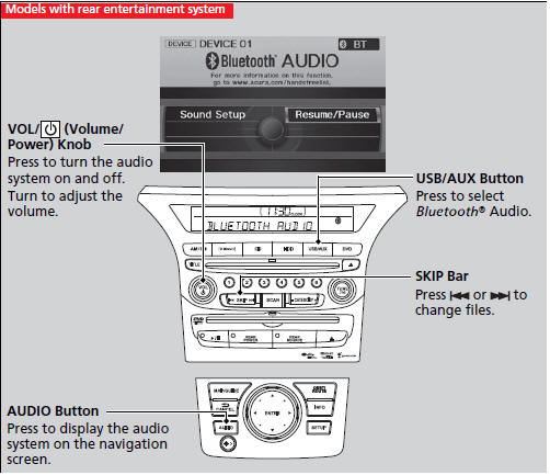 To Play Bluetooth® Audio Files