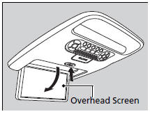 Overhead Screen