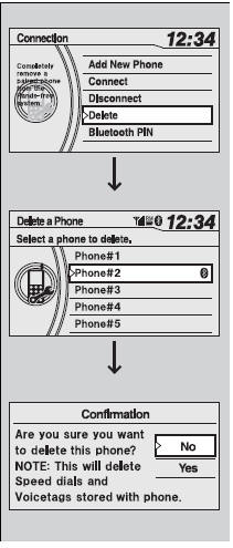 1. Press the PHONE button or the