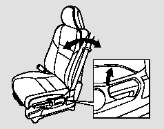 To change the seat-back angle of the front seat, pull up the lever on the outside
